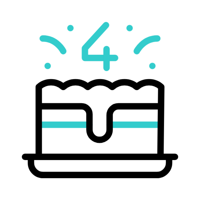 birthday